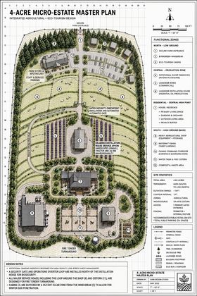 Early master plan sketch for the future farm